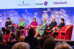 Zukunftsforum 2024