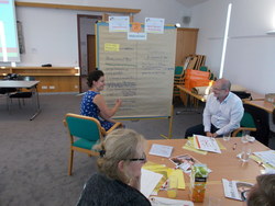 Regionaler Workshop im Rahmen der Frauenstrategie Frauen.Leben 2030